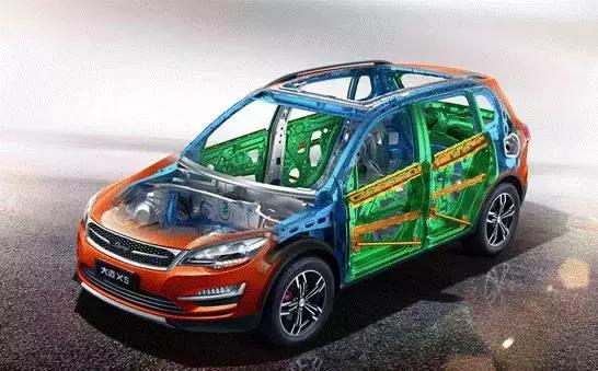 新手如何轻松掌握安全驾驶技巧,超全实用安全行车驾驶技巧