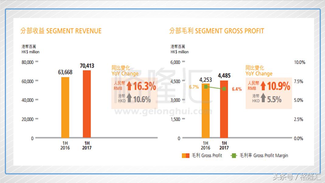 要选一支好的医药股,医药股选哪个比较合适