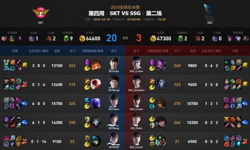 鐨庢湀s7,s7鐨庢湀