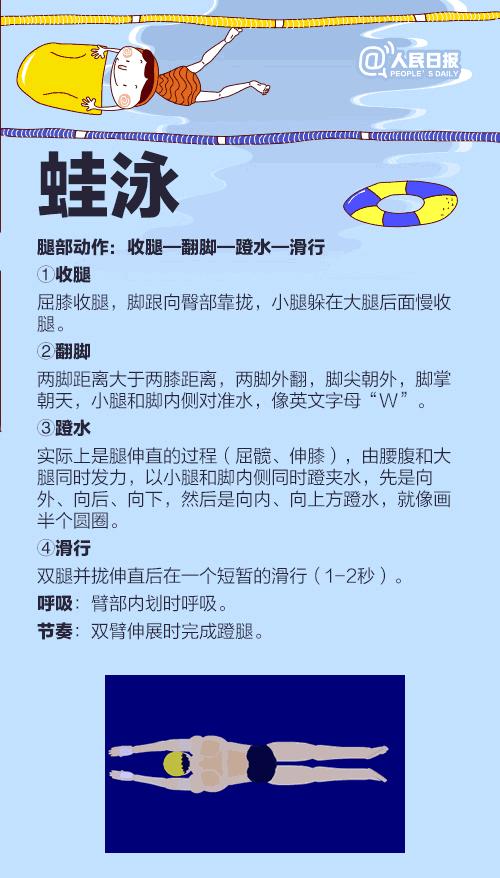 不会游泳看见水会晕怎么办,不会游泳的新手的游泳技巧