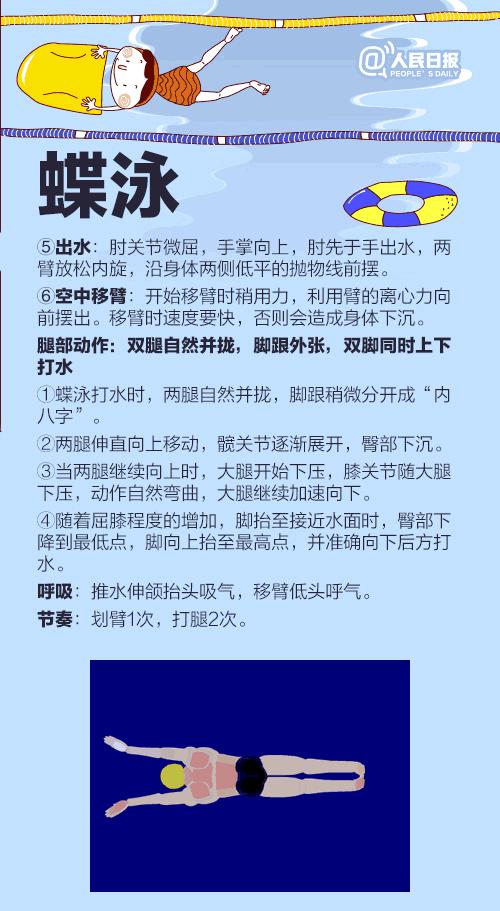 不会游泳看见水会晕怎么办,不会游泳的新手的游泳技巧