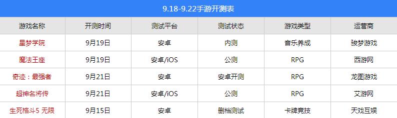 生死格斗5手游哪里能玩,生死格斗5最坑的版本
