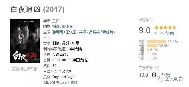 在“一对”凋残大叔脸上看出苏感，我是不是中毒了？