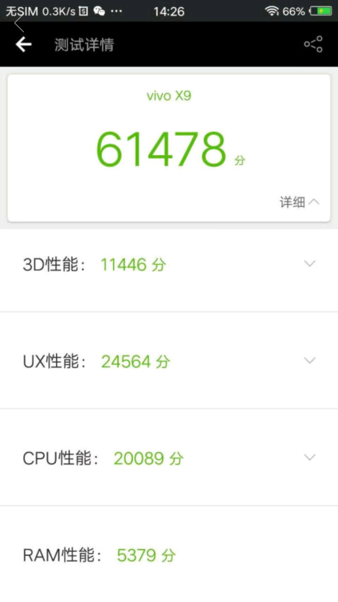 vivox9系列哪个更值得入手,vivox9为什么被称为最成功的机型