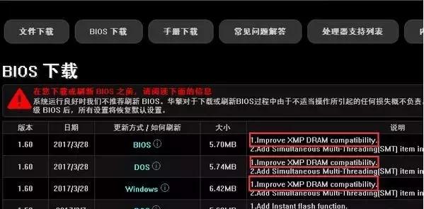 一身本领空悲切！那些被软件坑惨了的硬件们