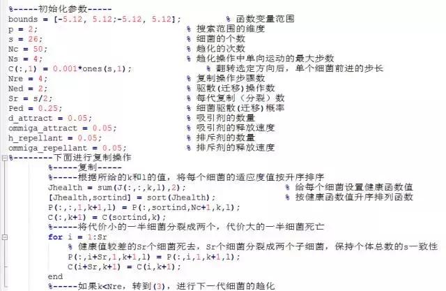 十个梯度下降优化算法,多目标优化算法有哪些