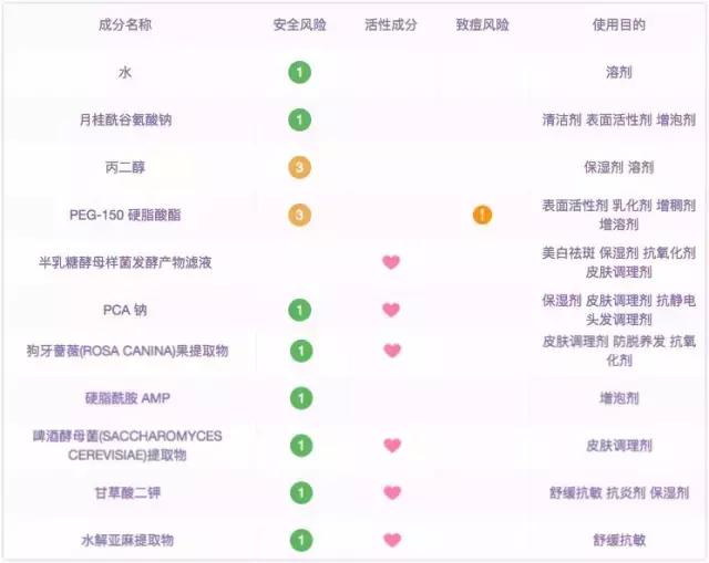 林允卸妆喝美白饮视频,林允推荐卸妆