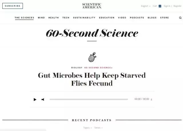 吐血整理雅思备考经验帖,吐血整理超全golang