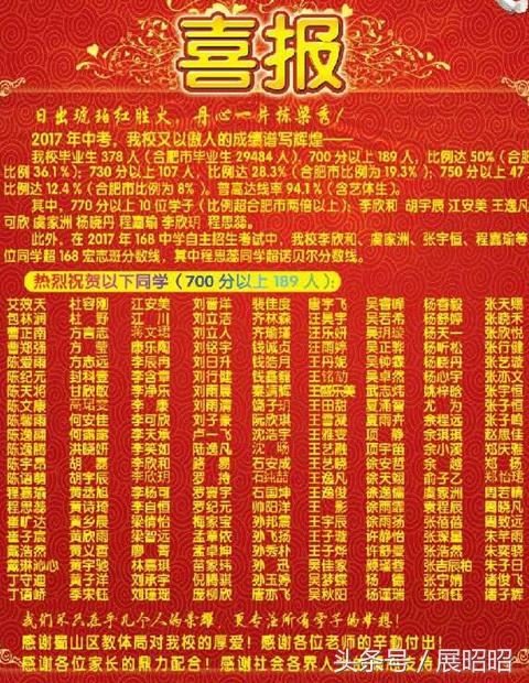 合肥有一所全国金奖小区的配套学校是蜀山区后起之秀