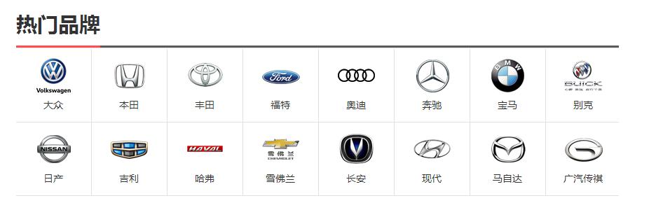 汽车之家二手车大数据分析,汽车之家买车测评