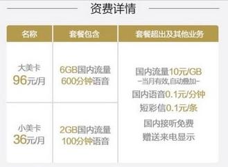 推荐比较好用的手机卡,推荐一款性价比高的手机卡