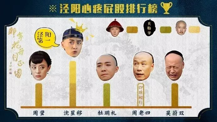 剧情已过半,主角领盒饭,反套路不断,《那年花开》的脑洞忒厉害