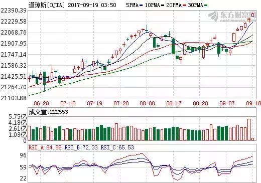 农业供应侧变革概念股,农业供给侧改革的股票有哪些