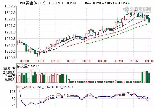 农业供应侧变革概念股,农业供给侧改革的股票有哪些