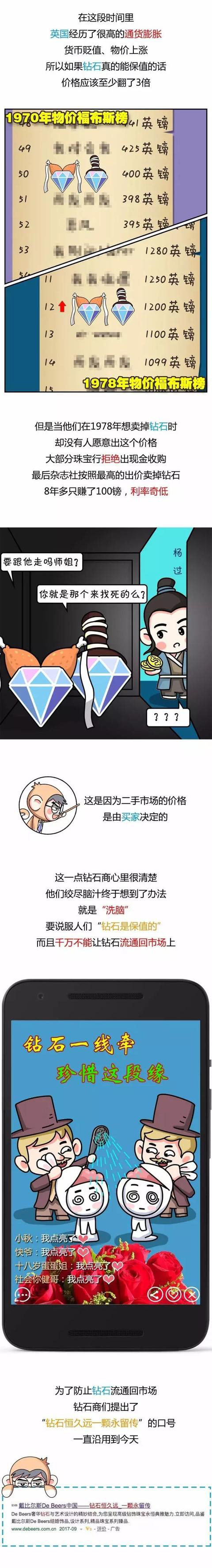 钻石=*局骗**?1万克拉5毛都不值,非洲遍地是这破石头~