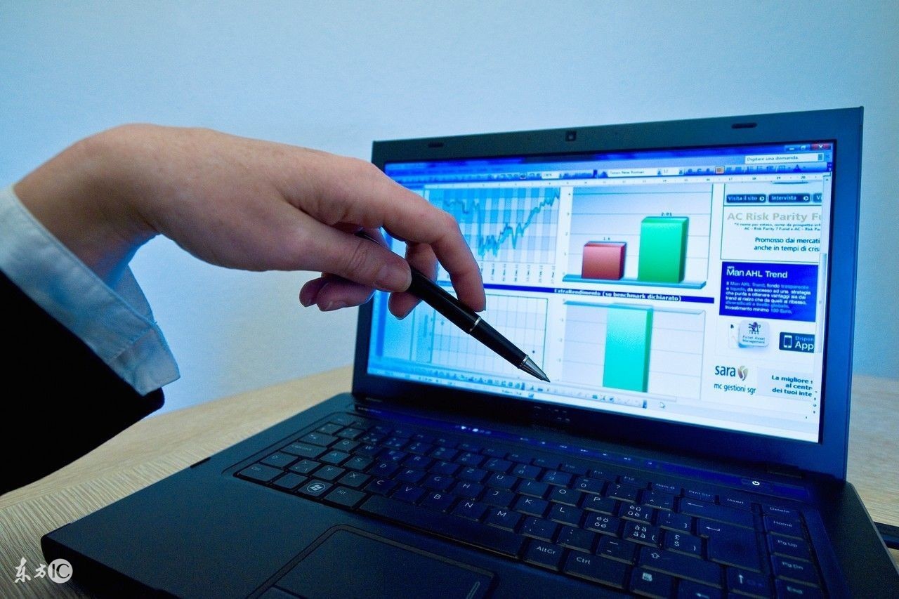 操盘手必须做的10件事,操盘手一般盈利多少才算合格