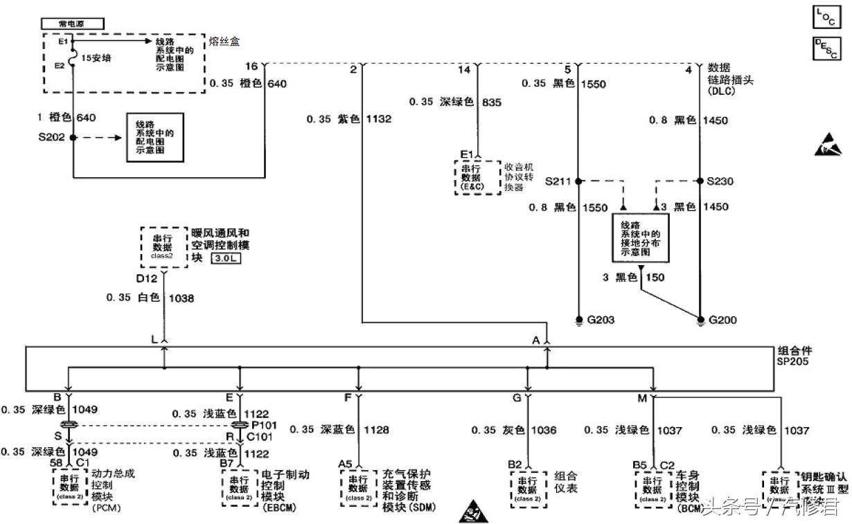 别克君威车门自动锁,君威车门自动落锁功能怎么设置