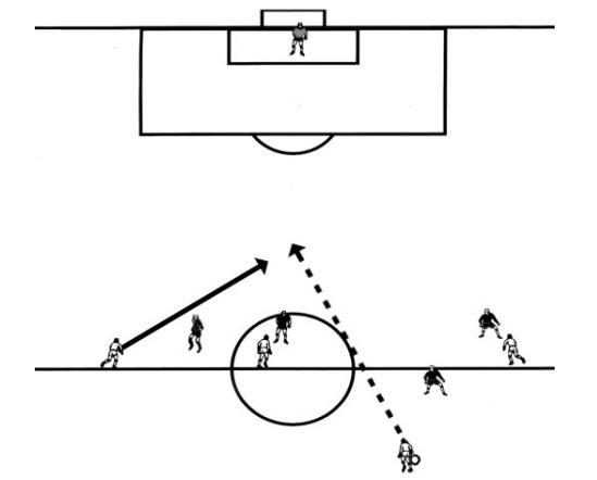 如何看懂足球技战术,足球世界技巧教学网游