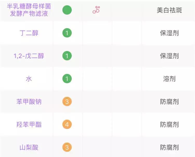 SK-II神仙水测评,skii神仙水最新测评