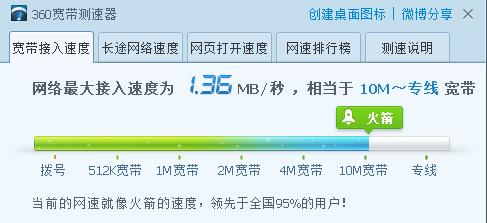 20m宽带的速度,20m宽带网速只有几十kb