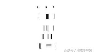 只用横式算筹记数法学筹算的历史依据