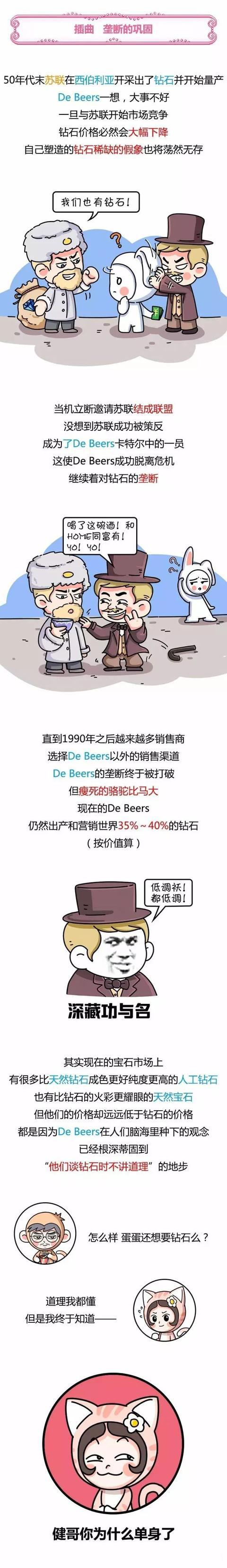 钻石=*局骗**?1万克拉5毛都不值,非洲遍地是这破石头~