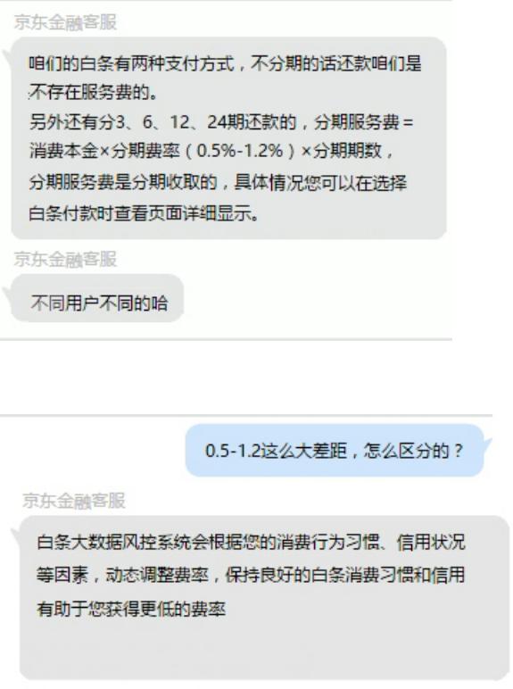 花呗账单分期和信用卡哪个划算,信用卡花呗白条哪个分期便宜