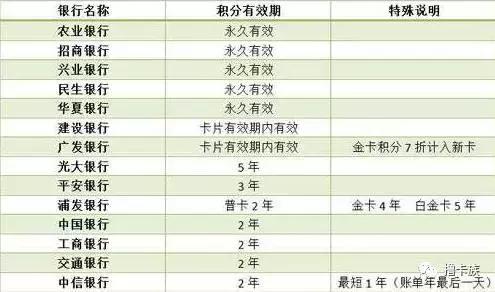 航空里程兑换人民币,航空里程兑换现金攻略