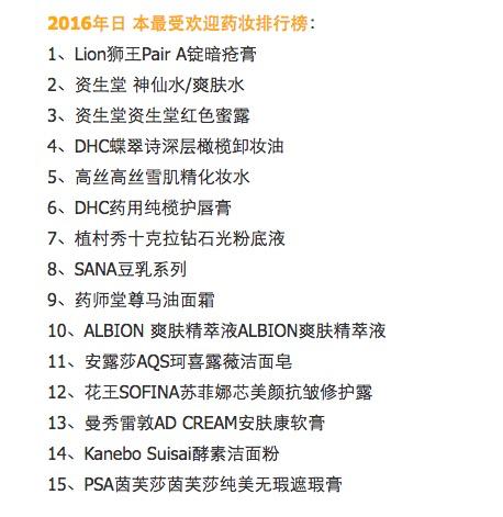 日本护肤品哪些适合我们?年度最受欢迎的护肤品在这里!