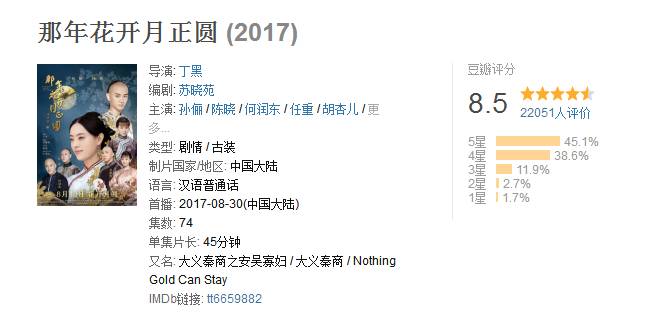 剧情已过半,主角领盒饭,反套路不断,《那年花开》的脑洞忒厉害