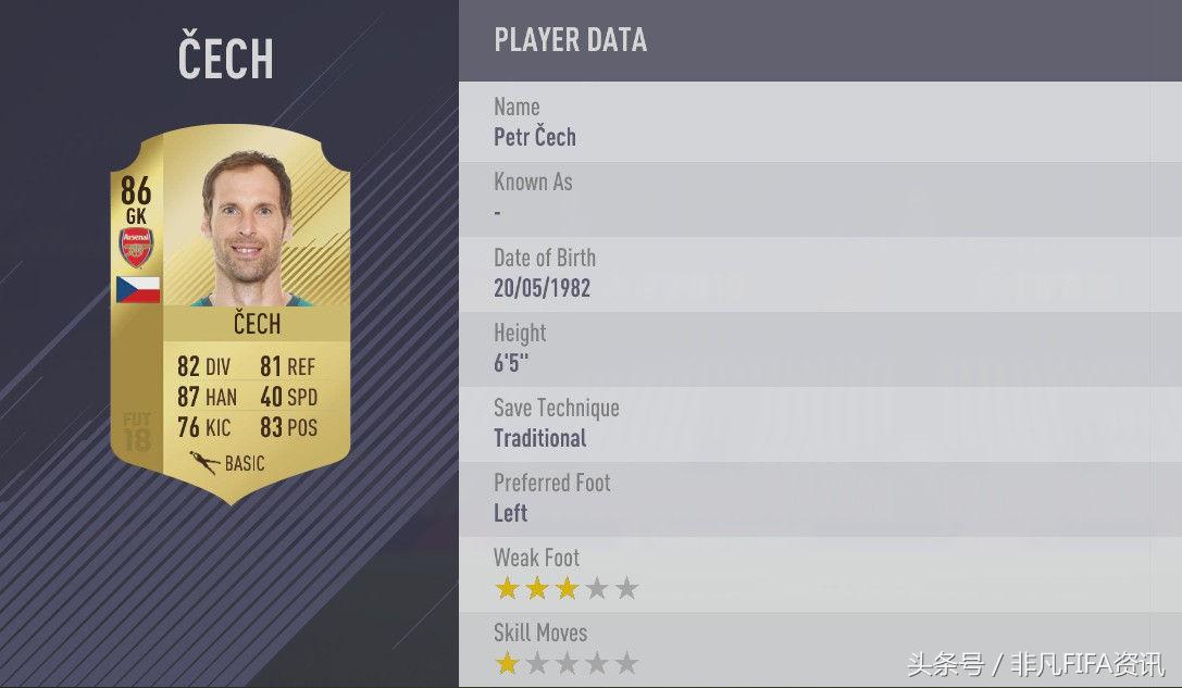 好的门将可以顶半支球队，来看FIFA18中最好的20位门将都是谁？