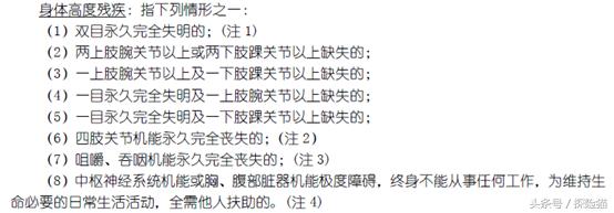 中国人寿国寿康宁终身重疾保险,买中国人寿保险受不受影响