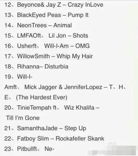 100首跑步专用音乐视频,跑步必听的100首超燃音乐