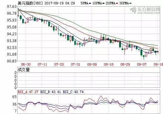 农业供应侧变革概念股,农业供给侧改革的股票有哪些