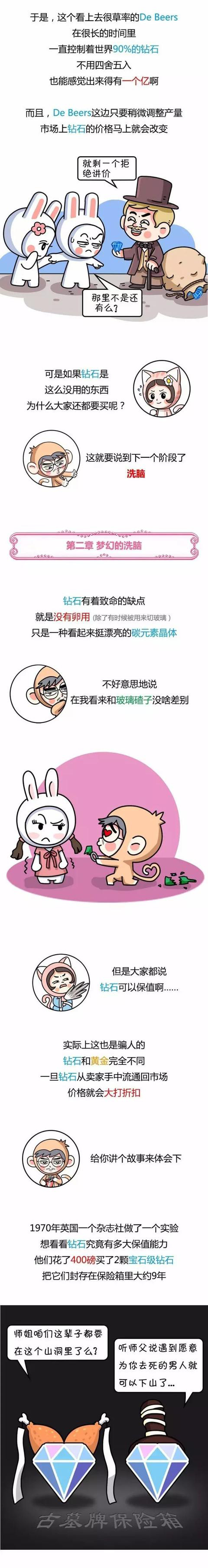 钻石=*局骗**?1万克拉5毛都不值,非洲遍地是这破石头~