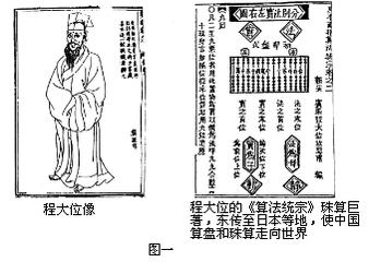 只用横式算筹记数法学筹算的历史依据