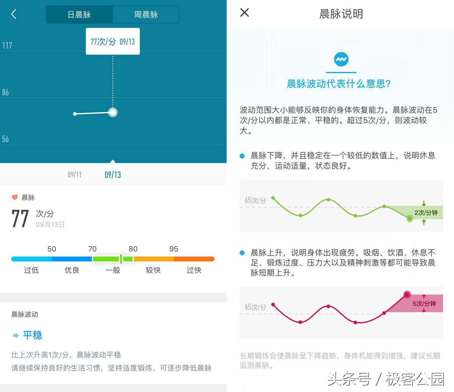 长跑黑科技手环,马拉松智能运动手环推荐