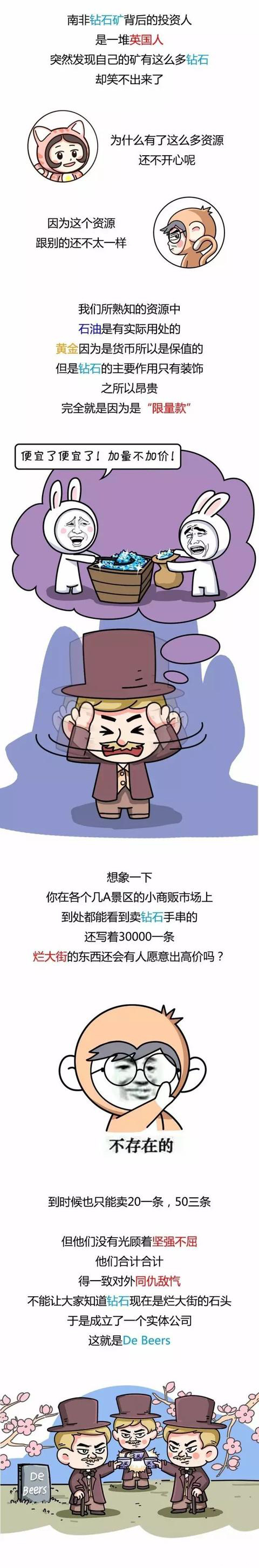 钻石=*局骗**?1万克拉5毛都不值,非洲遍地是这破石头~