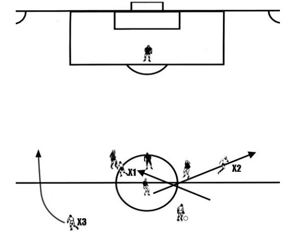 如何看懂足球技战术,足球世界技巧教学网游