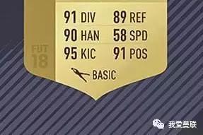 fifa18c罗曼联,fifa18曼联戈麦斯潜力