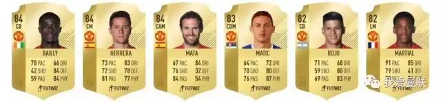 fifa18c罗曼联,fifa18曼联戈麦斯潜力