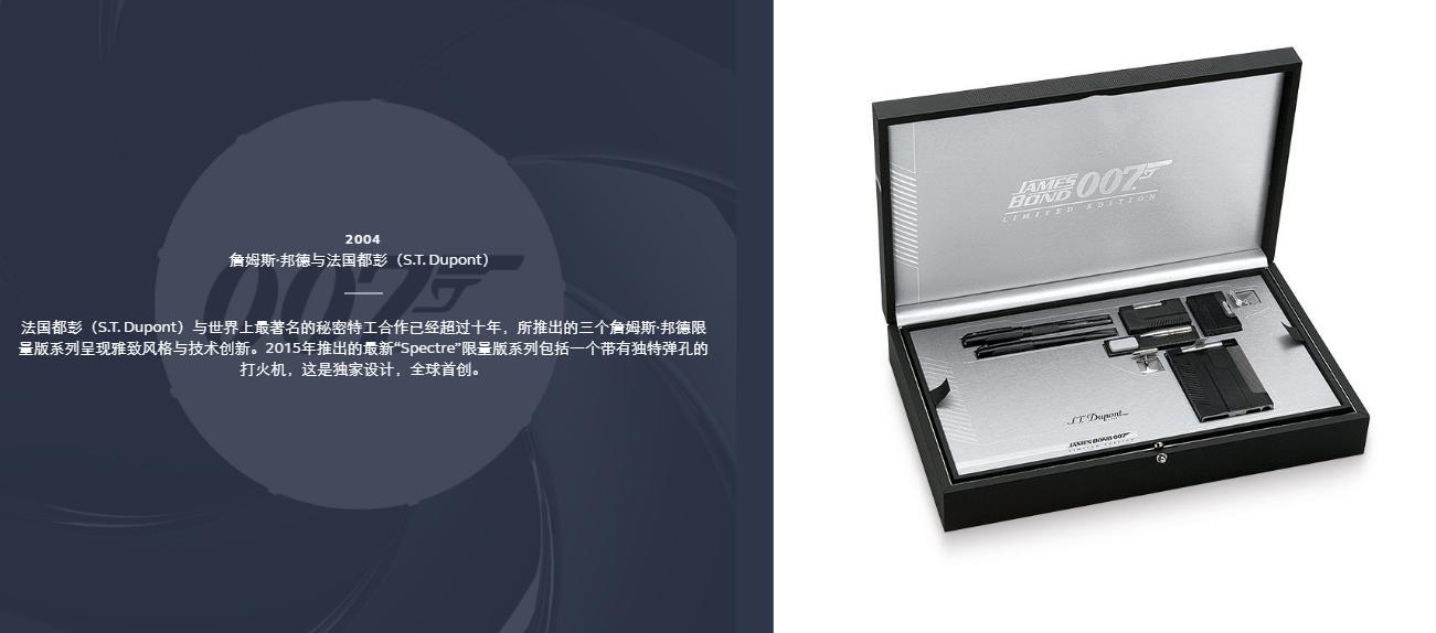 S.T.Dupont都彭-法式工艺的品味与坚持