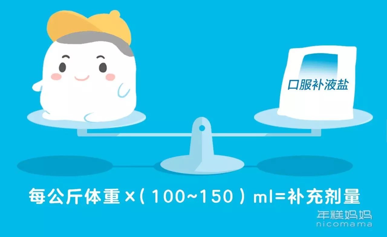 幼儿园秋季腹泻预防照片,怎么预防婴儿秋季腹泻