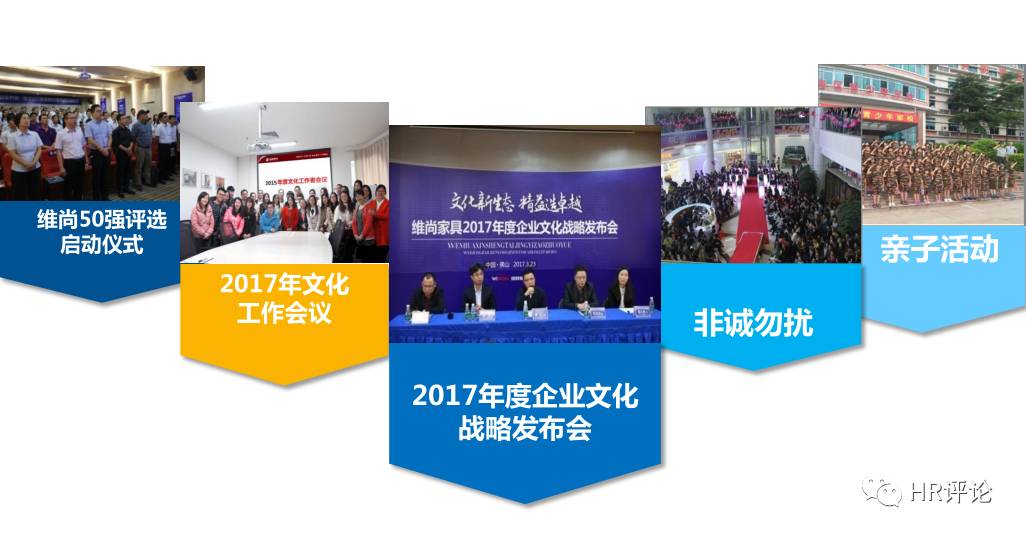 尚品宅配叶玖荣：HR如何与业务共舞？（上）