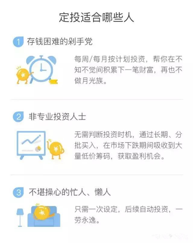 每天多花了20元，五个月后我发现，居然还赚钱了？！