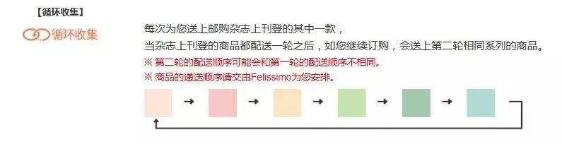 濂界墿鑷喘,濂界墿鎺ㄨ崘鎬庝箞鑷喘