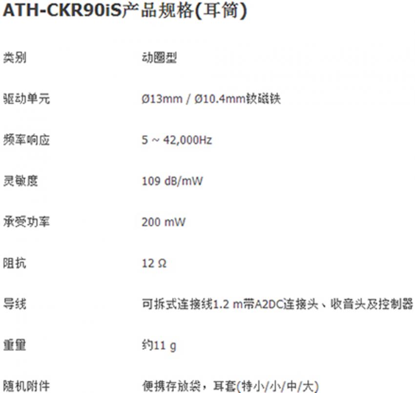 铁三角ath-ckr50is评测,铁三角ckr90is测评