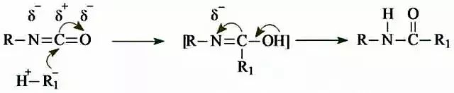 聚氨酯涨价的原因,聚氨酯为啥涨价这么快
