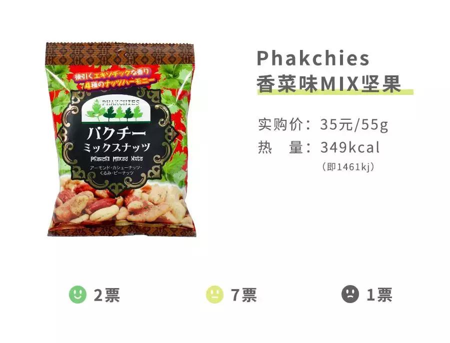 测了17款“网绿”香菜零食，种下了这几样草
