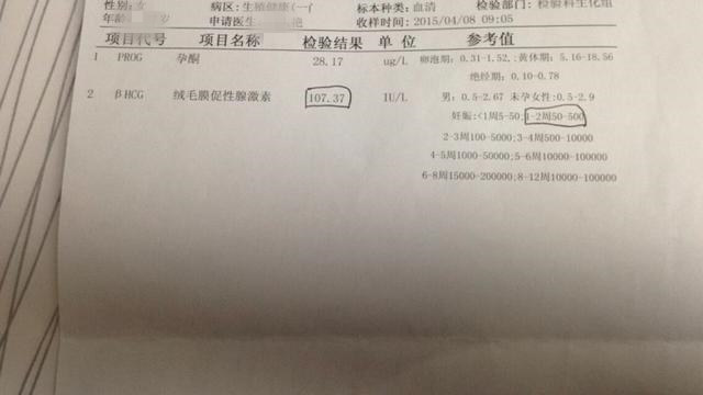 胖多囊促排怀孕了需要保胎吗,200斤胖多囊促排